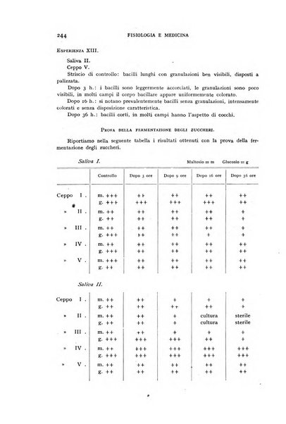 Fisiologia e medicina rassegna mensile