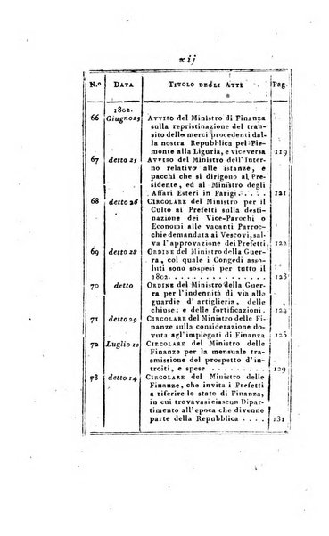 Foglio officiale della Repubblica italiana contenente i decreti, proclami, circolari ed avvisi, riguardanti l'amministrazione, pubblicati ...