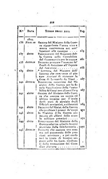 Foglio officiale della Repubblica italiana contenente i decreti, proclami, circolari ed avvisi, riguardanti l'amministrazione, pubblicati ...