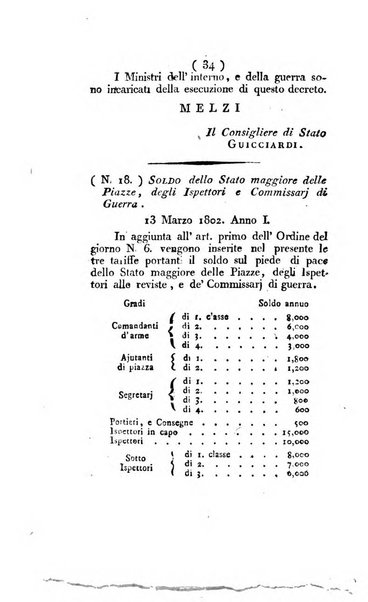 Foglio officiale della Repubblica italiana contenente i decreti, proclami, circolari ed avvisi, riguardanti l'amministrazione, pubblicati ...