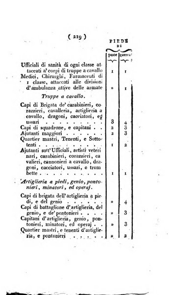 Foglio officiale della Repubblica italiana contenente i decreti, proclami, circolari ed avvisi, riguardanti l'amministrazione, pubblicati ...