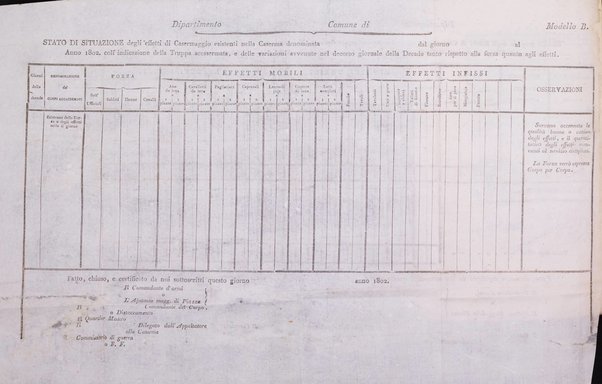 Foglio officiale della Repubblica italiana contenente i decreti, proclami, circolari ed avvisi, riguardanti l'amministrazione, pubblicati ...