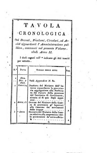 Foglio officiale della Repubblica italiana contenente i decreti, proclami, circolari ed avvisi, riguardanti l'amministrazione, pubblicati ...