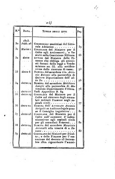 Foglio officiale della Repubblica italiana contenente i decreti, proclami, circolari ed avvisi, riguardanti l'amministrazione, pubblicati ...