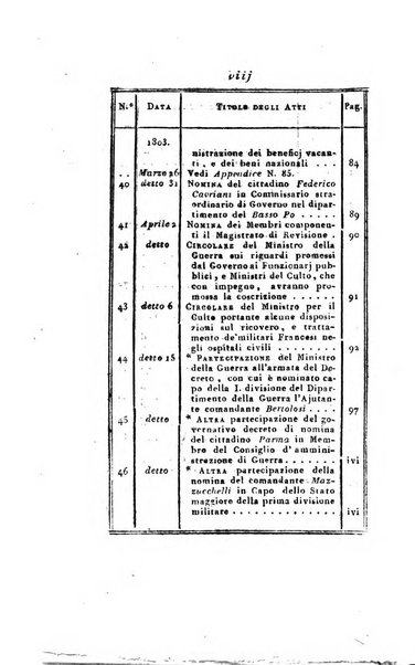 Foglio officiale della Repubblica italiana contenente i decreti, proclami, circolari ed avvisi, riguardanti l'amministrazione, pubblicati ...