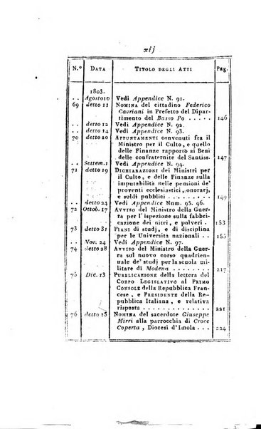 Foglio officiale della Repubblica italiana contenente i decreti, proclami, circolari ed avvisi, riguardanti l'amministrazione, pubblicati ...