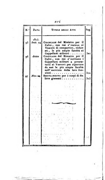 Foglio officiale della Repubblica italiana contenente i decreti, proclami, circolari ed avvisi, riguardanti l'amministrazione, pubblicati ...