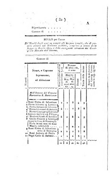 Foglio officiale della Repubblica italiana contenente i decreti, proclami, circolari ed avvisi, riguardanti l'amministrazione, pubblicati ...