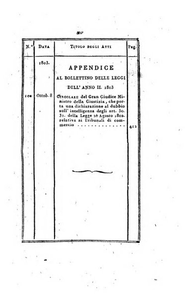 Foglio officiale della Repubblica italiana contenente i decreti, proclami, circolari ed avvisi, riguardanti l'amministrazione, pubblicati ...