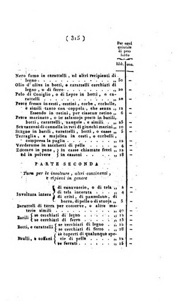 Foglio officiale della Repubblica italiana contenente i decreti, proclami, circolari ed avvisi, riguardanti l'amministrazione, pubblicati ...