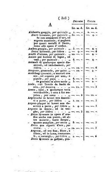 Foglio officiale della Repubblica italiana contenente i decreti, proclami, circolari ed avvisi, riguardanti l'amministrazione, pubblicati ...