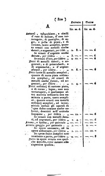 Foglio officiale della Repubblica italiana contenente i decreti, proclami, circolari ed avvisi, riguardanti l'amministrazione, pubblicati ...