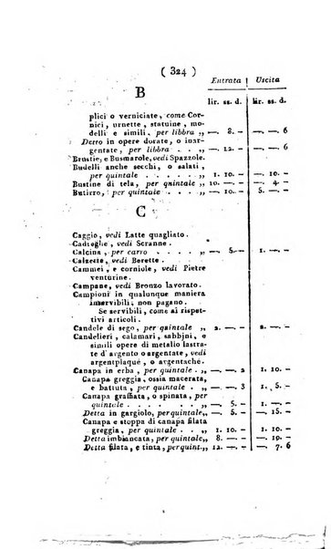 Foglio officiale della Repubblica italiana contenente i decreti, proclami, circolari ed avvisi, riguardanti l'amministrazione, pubblicati ...