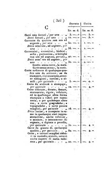 Foglio officiale della Repubblica italiana contenente i decreti, proclami, circolari ed avvisi, riguardanti l'amministrazione, pubblicati ...