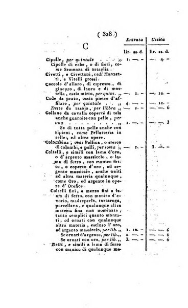 Foglio officiale della Repubblica italiana contenente i decreti, proclami, circolari ed avvisi, riguardanti l'amministrazione, pubblicati ...