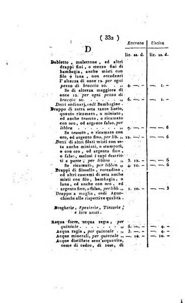 Foglio officiale della Repubblica italiana contenente i decreti, proclami, circolari ed avvisi, riguardanti l'amministrazione, pubblicati ...