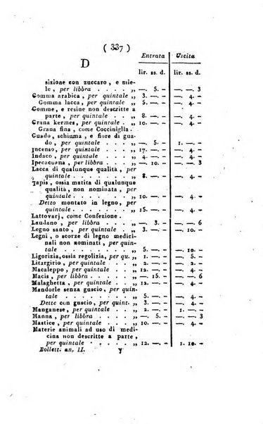 Foglio officiale della Repubblica italiana contenente i decreti, proclami, circolari ed avvisi, riguardanti l'amministrazione, pubblicati ...