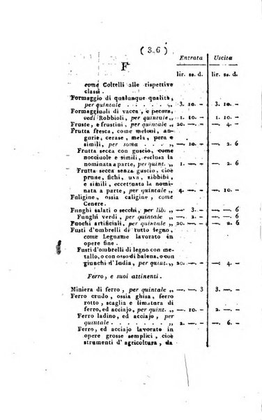 Foglio officiale della Repubblica italiana contenente i decreti, proclami, circolari ed avvisi, riguardanti l'amministrazione, pubblicati ...