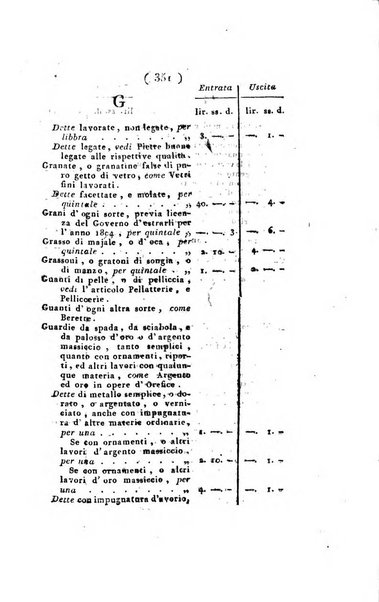 Foglio officiale della Repubblica italiana contenente i decreti, proclami, circolari ed avvisi, riguardanti l'amministrazione, pubblicati ...