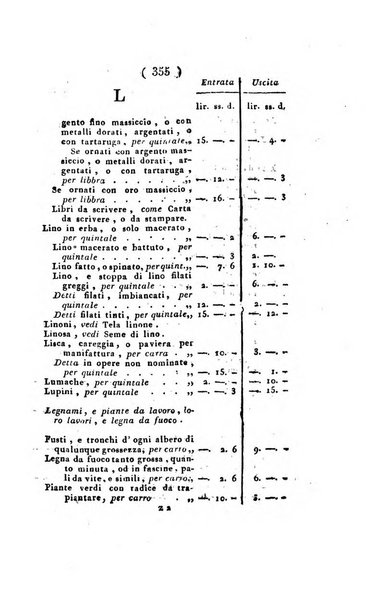 Foglio officiale della Repubblica italiana contenente i decreti, proclami, circolari ed avvisi, riguardanti l'amministrazione, pubblicati ...