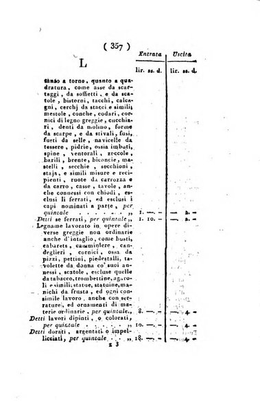 Foglio officiale della Repubblica italiana contenente i decreti, proclami, circolari ed avvisi, riguardanti l'amministrazione, pubblicati ...