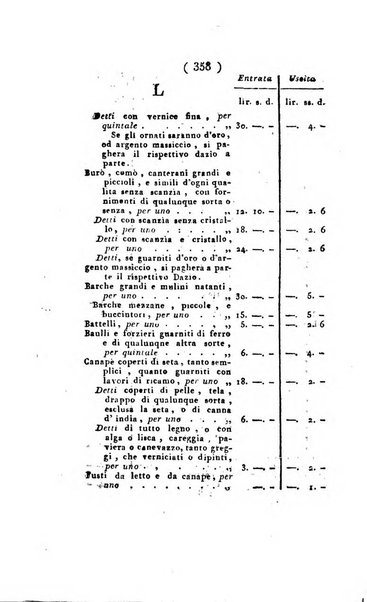 Foglio officiale della Repubblica italiana contenente i decreti, proclami, circolari ed avvisi, riguardanti l'amministrazione, pubblicati ...