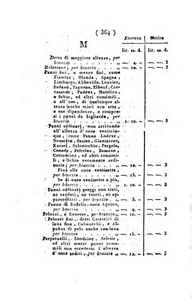 Foglio officiale della Repubblica italiana contenente i decreti, proclami, circolari ed avvisi, riguardanti l'amministrazione, pubblicati ...