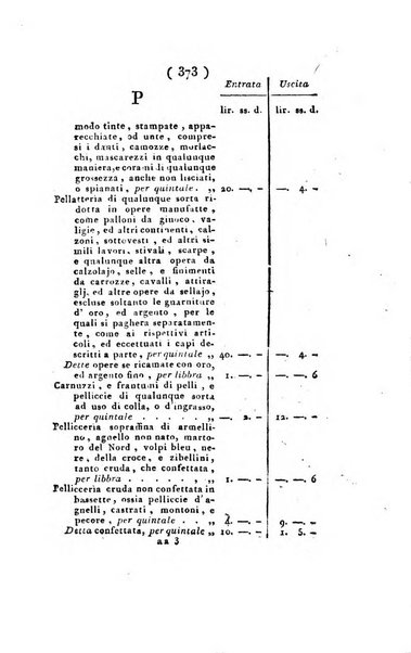 Foglio officiale della Repubblica italiana contenente i decreti, proclami, circolari ed avvisi, riguardanti l'amministrazione, pubblicati ...