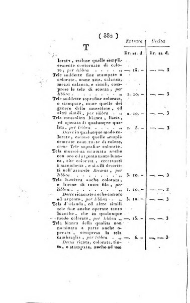 Foglio officiale della Repubblica italiana contenente i decreti, proclami, circolari ed avvisi, riguardanti l'amministrazione, pubblicati ...