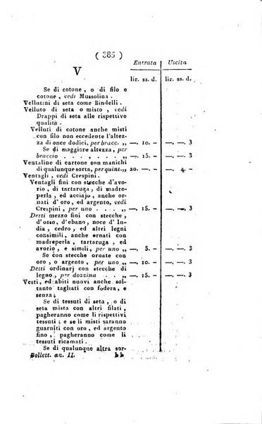 Foglio officiale della Repubblica italiana contenente i decreti, proclami, circolari ed avvisi, riguardanti l'amministrazione, pubblicati ...