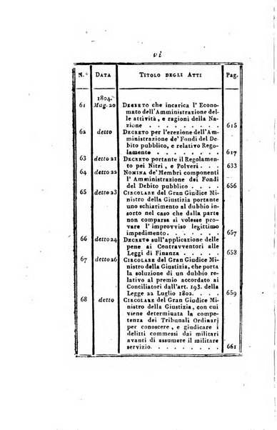 Foglio officiale della Repubblica italiana contenente i decreti, proclami, circolari ed avvisi, riguardanti l'amministrazione, pubblicati ...