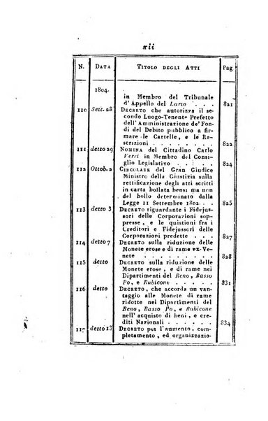 Foglio officiale della Repubblica italiana contenente i decreti, proclami, circolari ed avvisi, riguardanti l'amministrazione, pubblicati ...