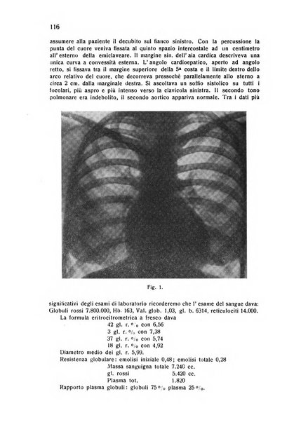 Folia cardiologica