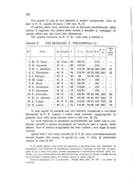 Folia cardiologica