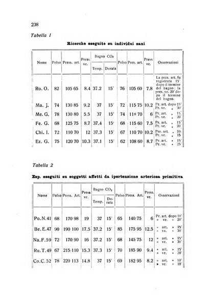 Folia cardiologica