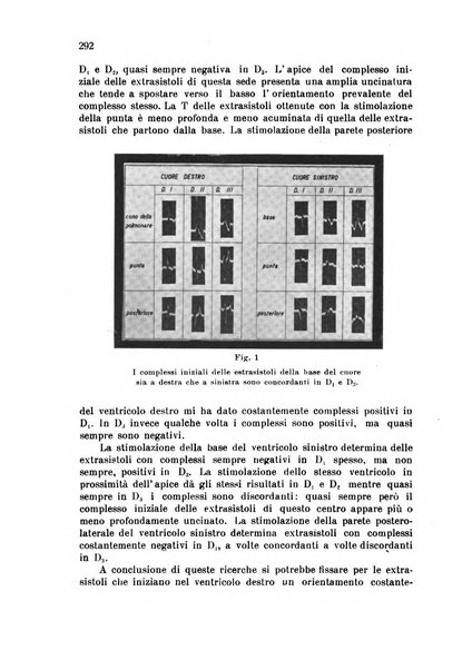 Folia cardiologica