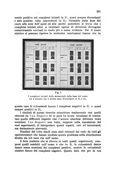 Folia cardiologica