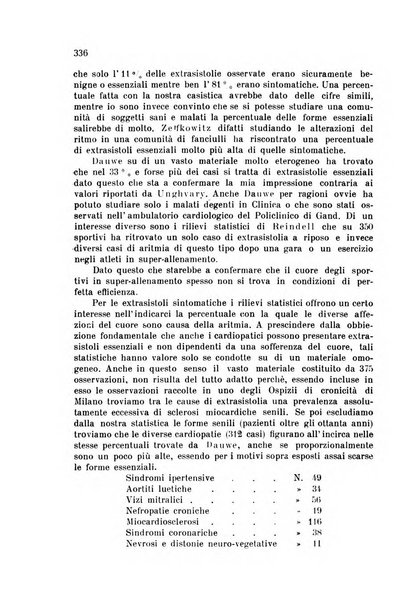 Folia cardiologica