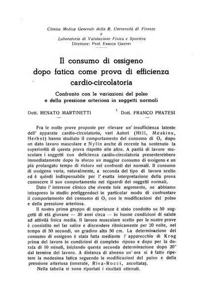 Folia cardiologica