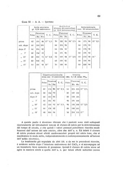 Folia cardiologica