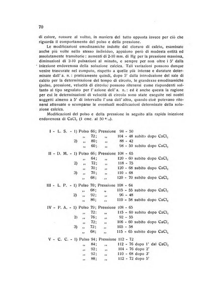 Folia cardiologica