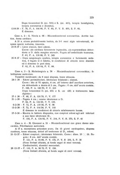 Folia cardiologica