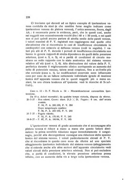 Folia cardiologica