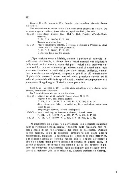 Folia cardiologica