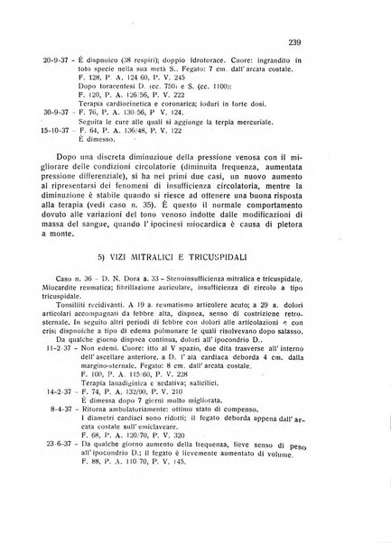 Folia cardiologica