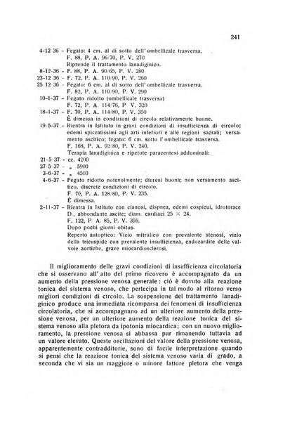 Folia cardiologica