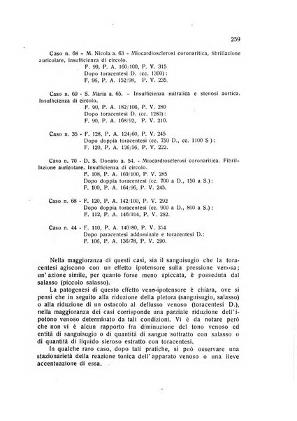 Folia cardiologica