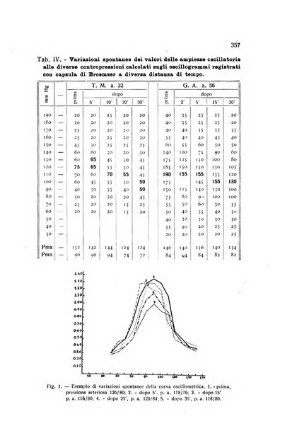 Folia cardiologica