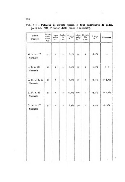 Folia cardiologica