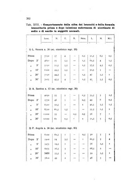 Folia cardiologica